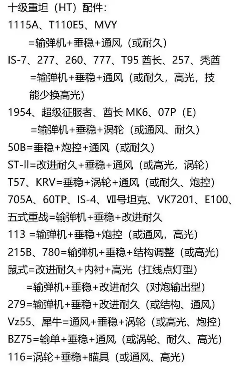 坦克世界e-25技能配件插图1