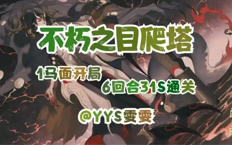 马面阵容插图