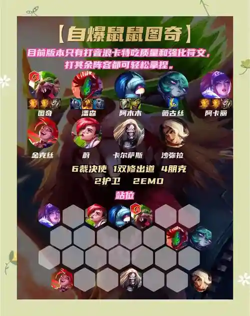 清鼠阵容插图