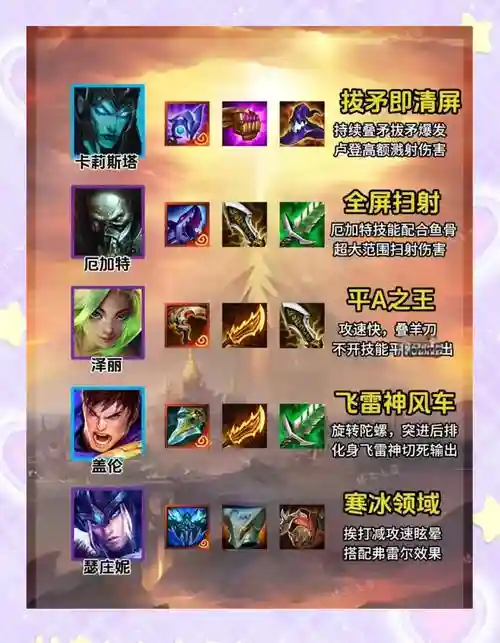 奥恩的被动装备怎么去买插图1