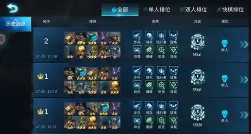 赤潮哪些阵容插图1