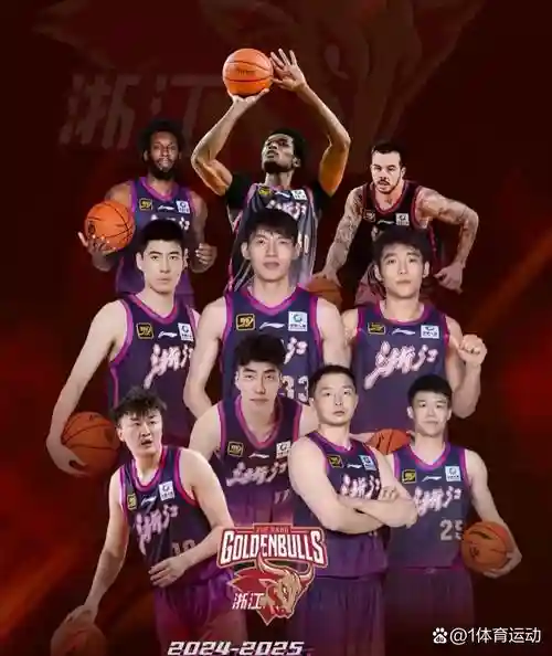 金华男篮阵容插图1