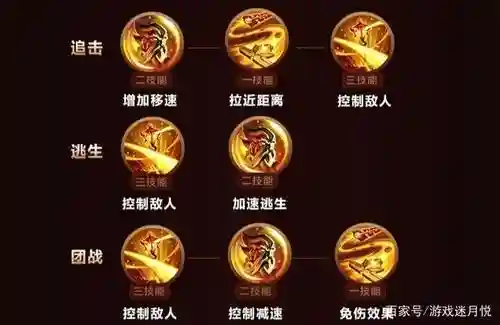 老夫子技能范围