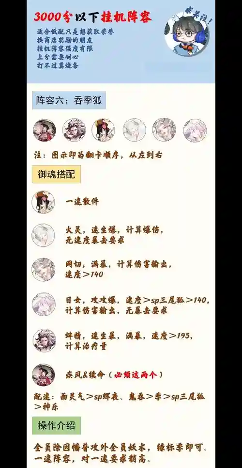 挂机斗技阵容_1插图1