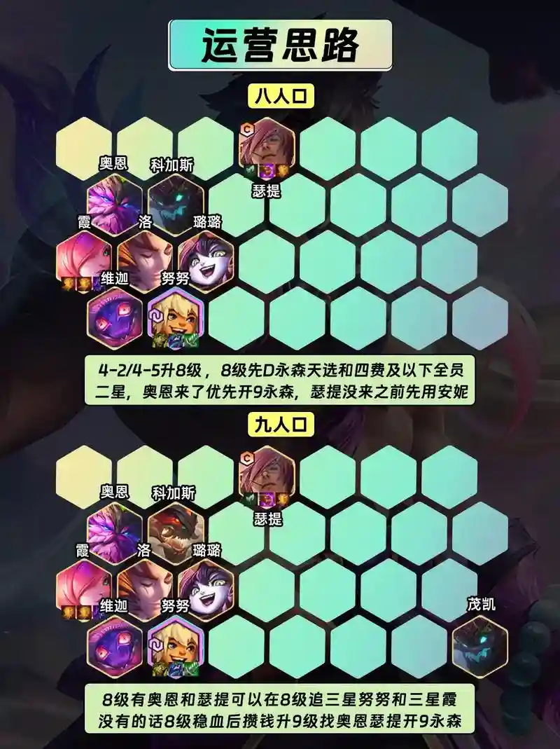 阵容瑟提插图1