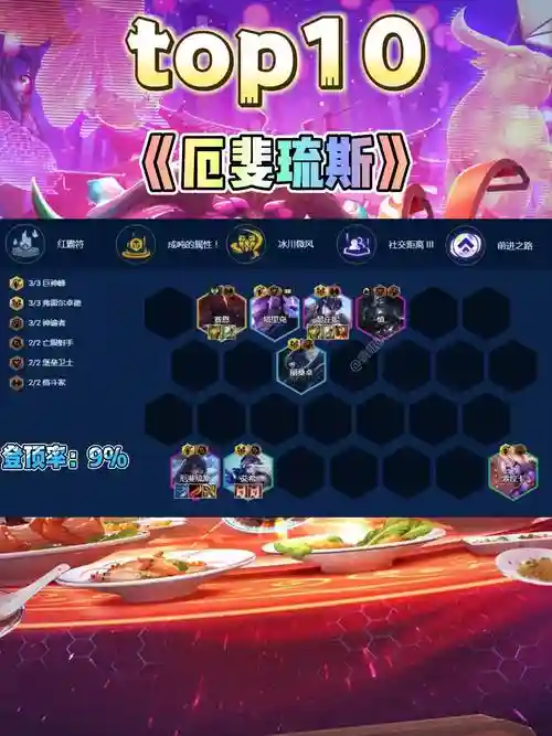 13.12云顶阵容插图