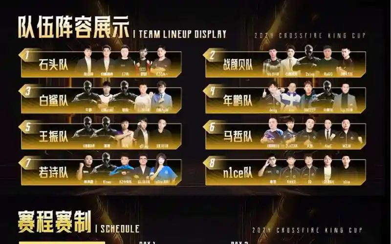cf顶级阵容