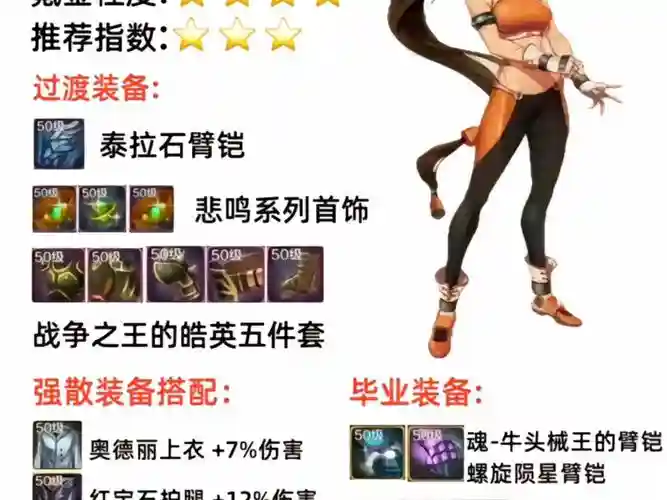 ff1212职业最强装备插图