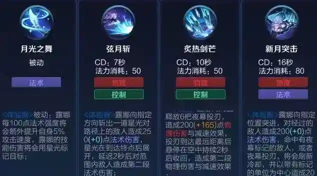 露娜重做技能伤害加成插图
