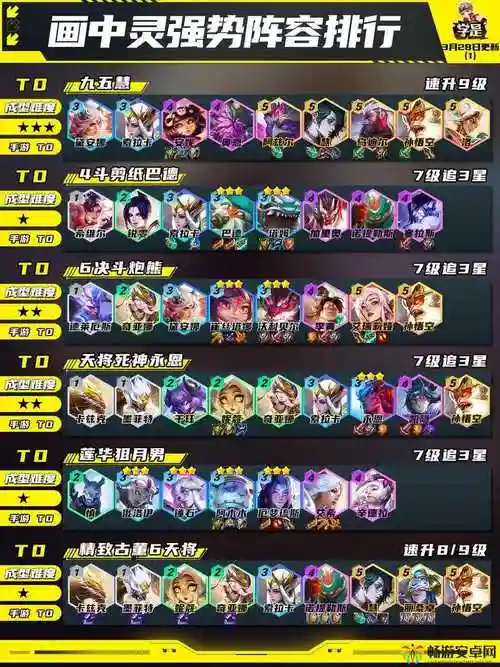 云顶阵容10.8插图
