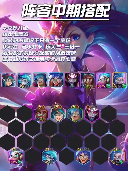 蓝公主阵容
