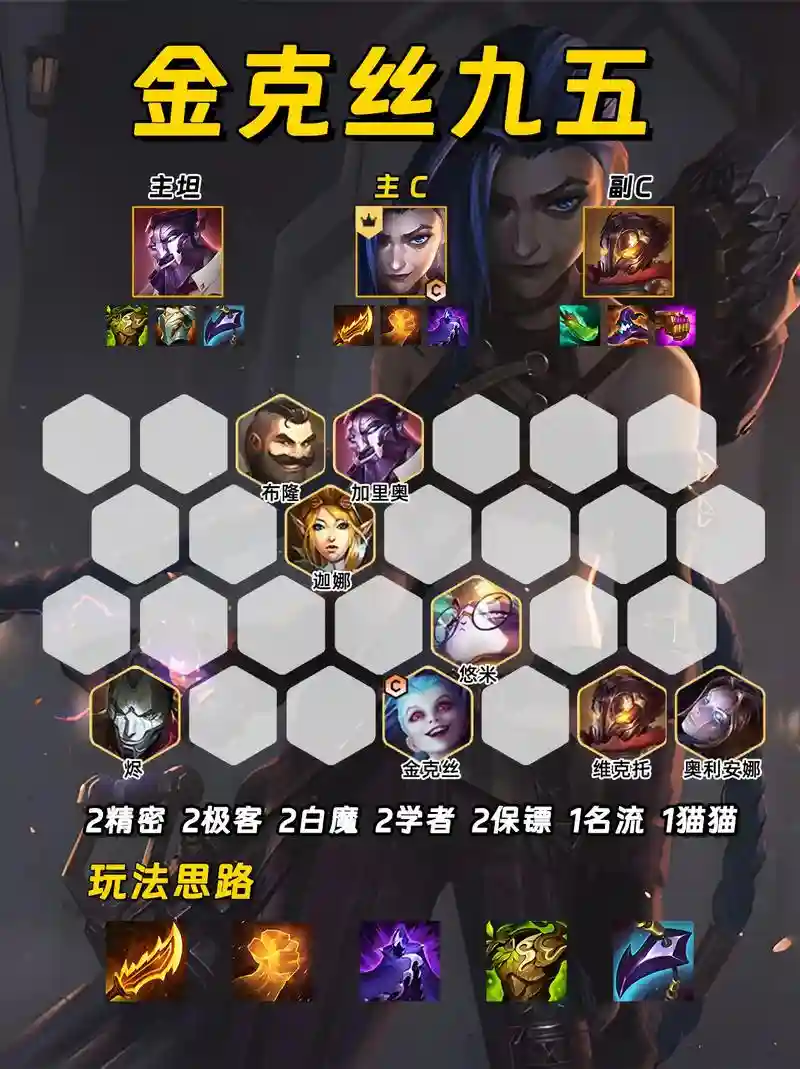 超强阵容运营_1插图1