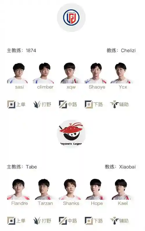 lgd阵容公布插图