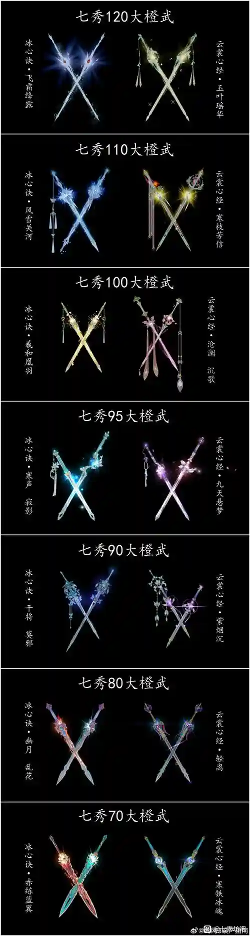 QQ西游武器70名称插图1