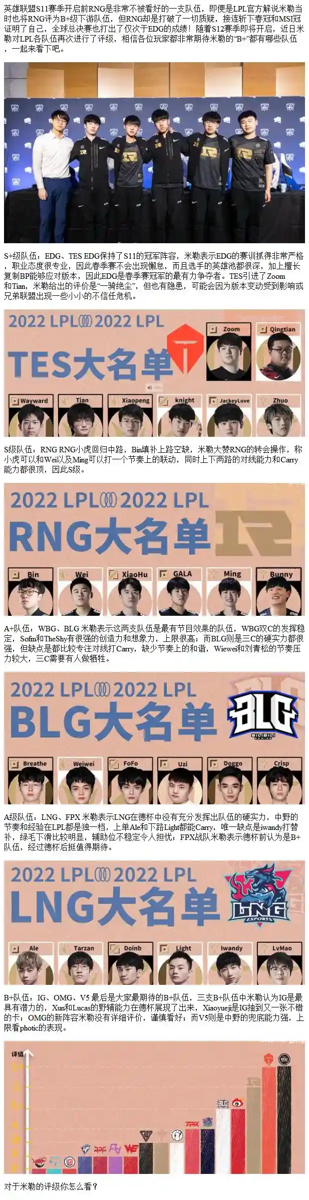 rng米勒阵容插图1