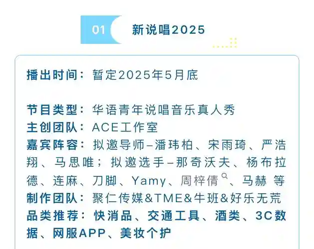 说唱老师阵容插图