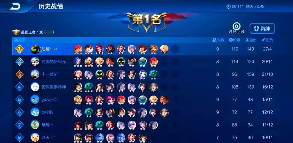 互通版阵容插图1