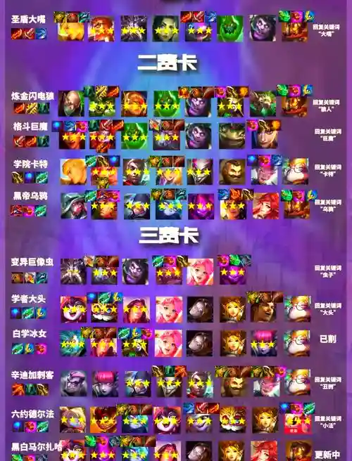 狗嗨阵容_1插图1