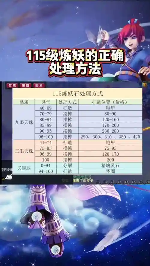 梦幻西游炼化炼妖石攻略插图1