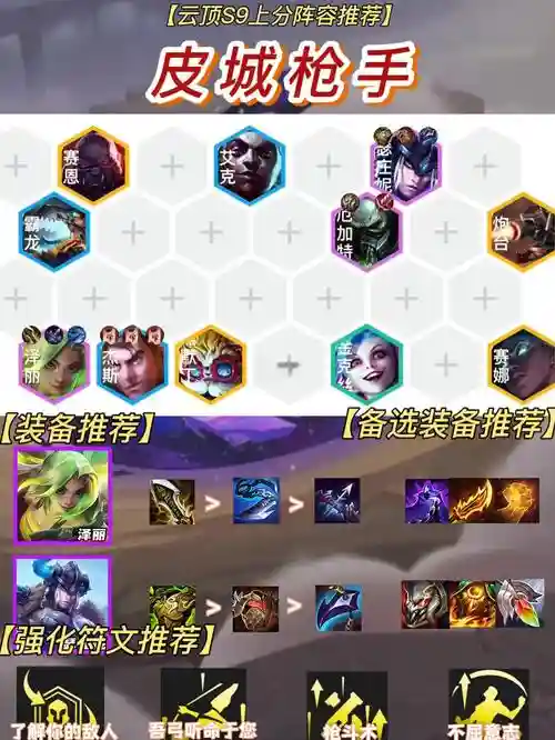 神tk阵容插图