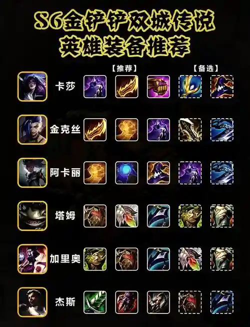 暴走英雄坛所有装备_1插图1