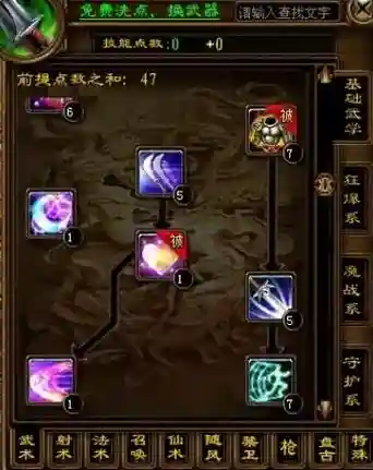 征途2各职业技能加点插图