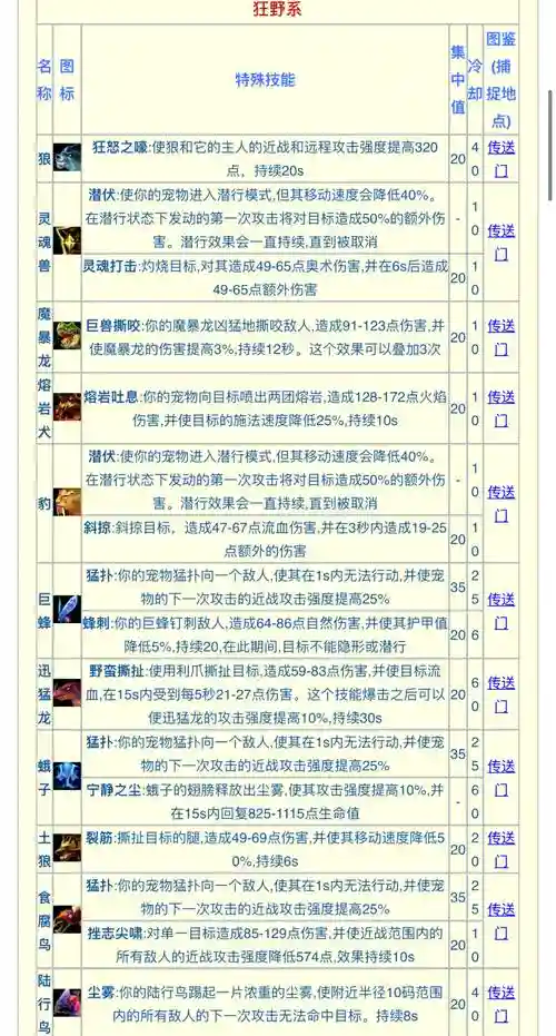 猎人宝宝抓宝宝攻略插图