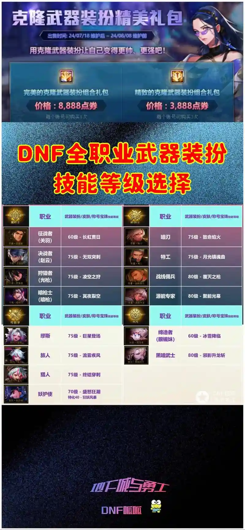 技能加两级的称号_1插图