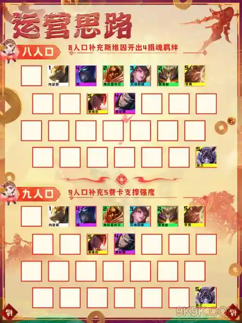 鬼配阵容插图1