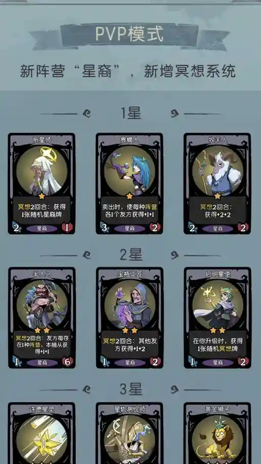 月夜之夜阵容插图1