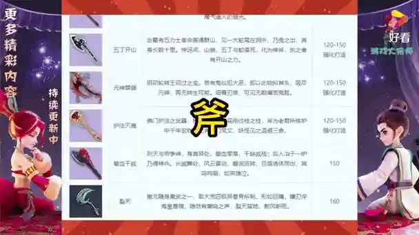 梦幻西游文官武官有什么用