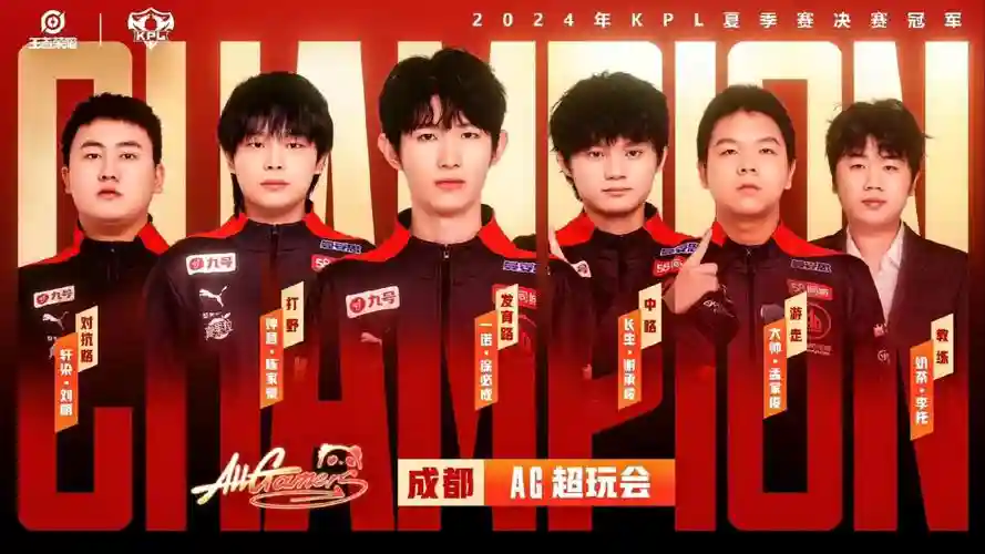 kpro阵容插图1