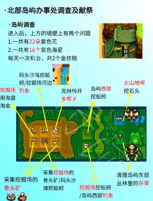 超强解密攻略插图
