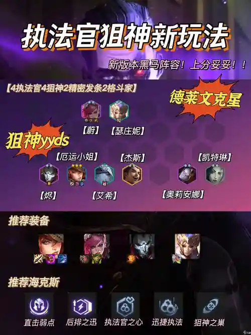 执法阵容bug插图