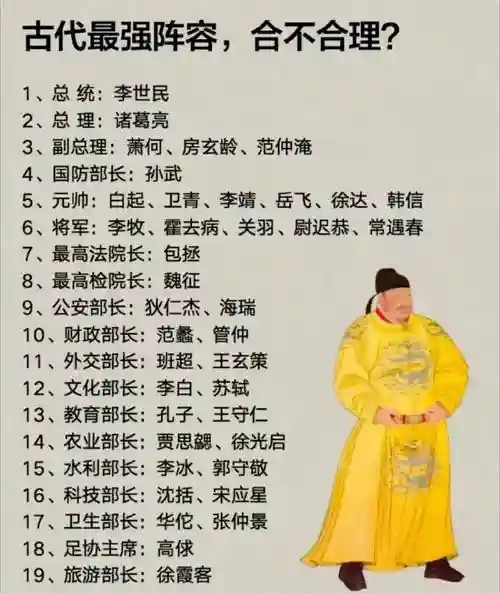 李世民控制阵容_1插图