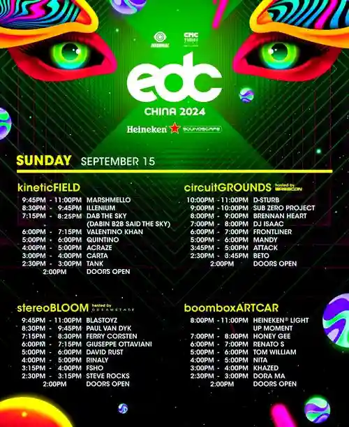 Edc阵容Mexico插图1