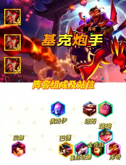 炮手7.5阵容插图1