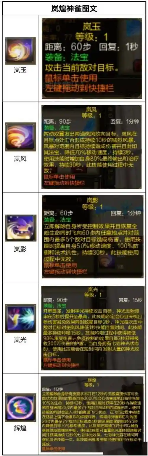 风之力刺客技能_1插图