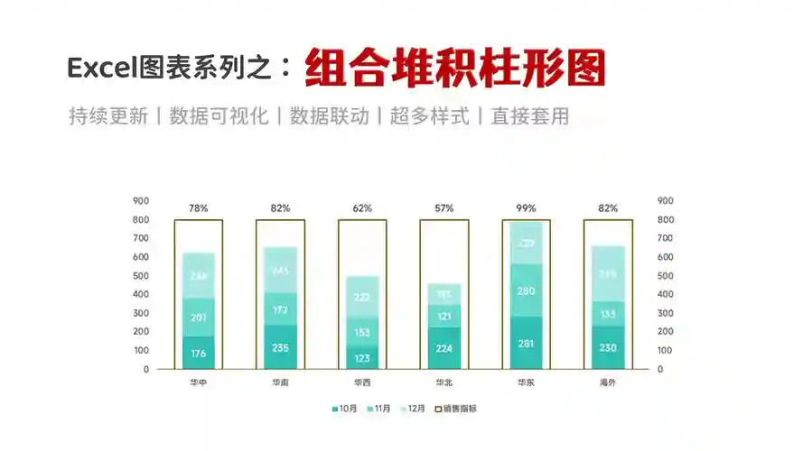 excel新阵容插图1