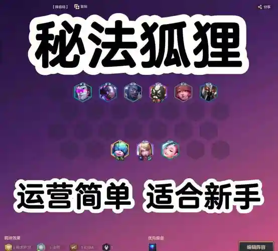 狐狸变异阵容插图
