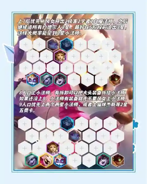 简单实用阵容插图