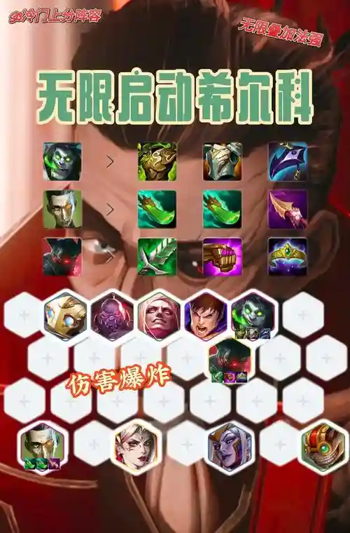 不用理会阵容插图