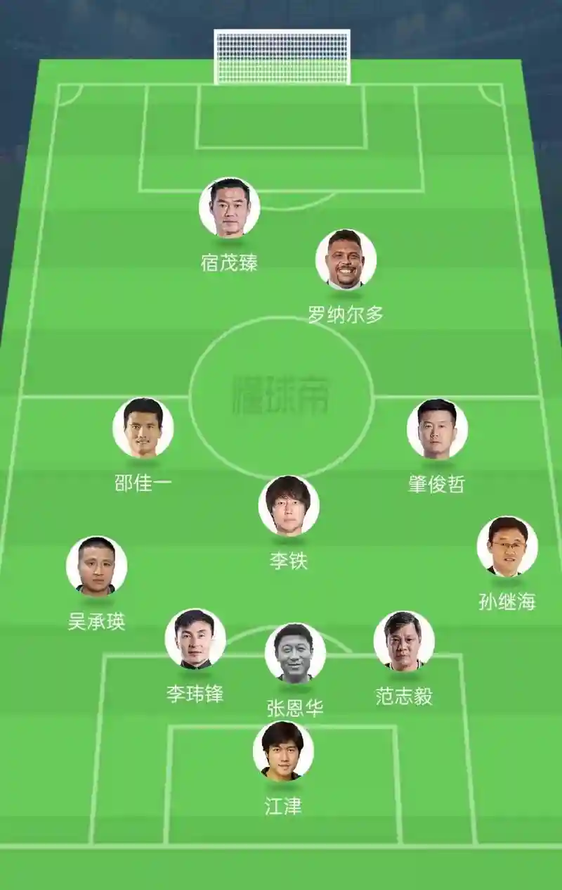 男足阵容绰号插图1