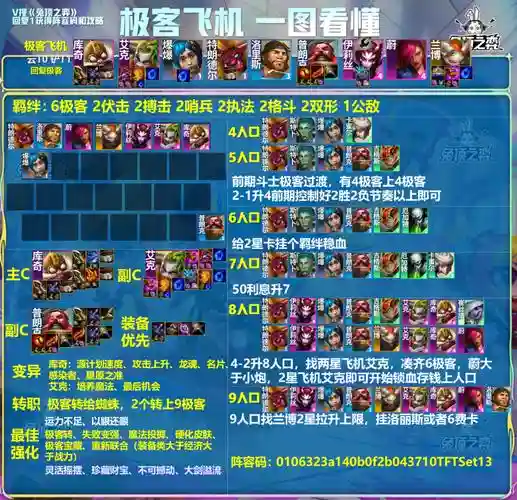 王者跳棋阵容插图1