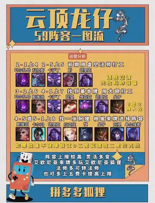 狐狸变异阵容插图1