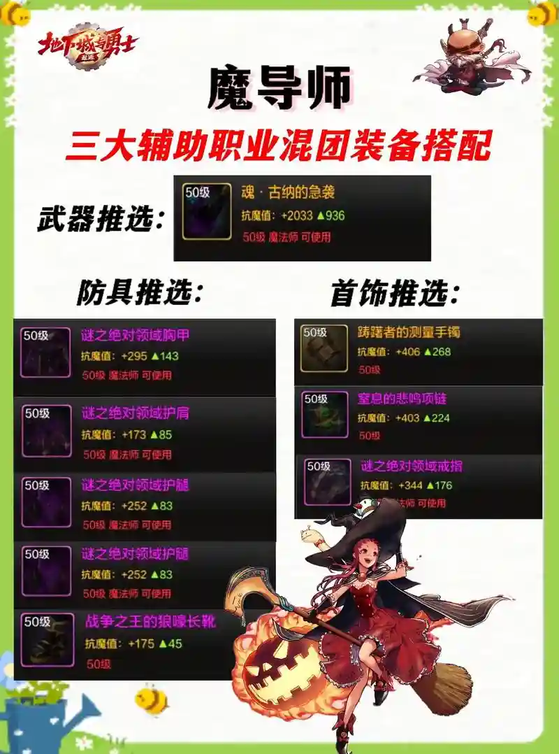 dnf宗师带什么辅助装备搭配