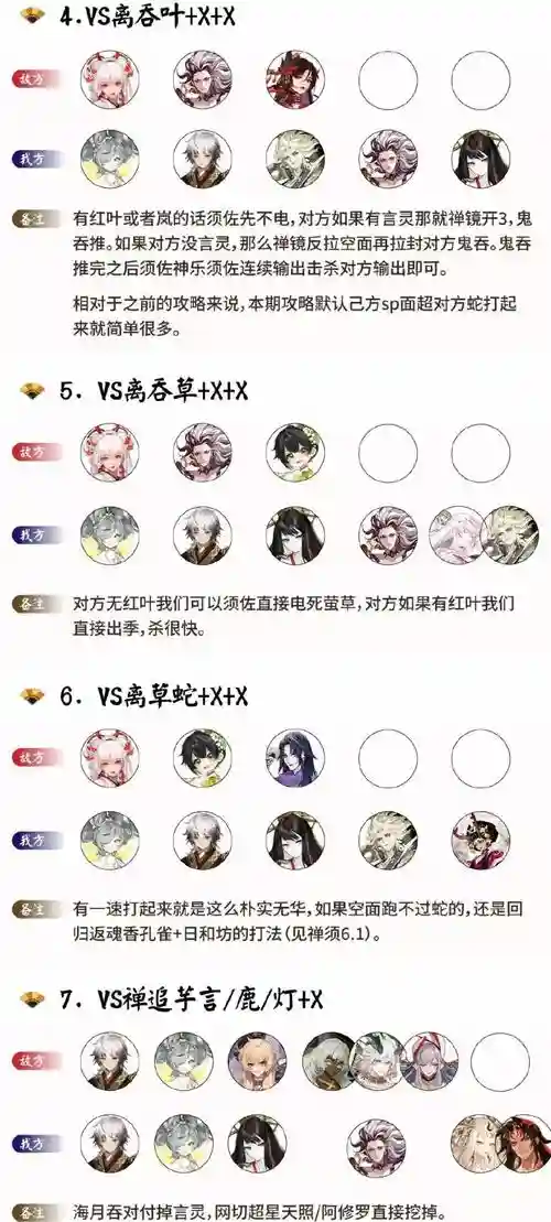 斗技鹤阵容插图