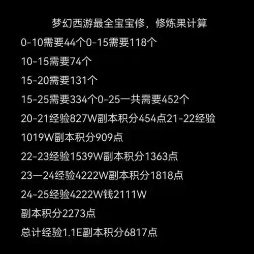 梦幻西游五开宝宝法修怎么提升插图