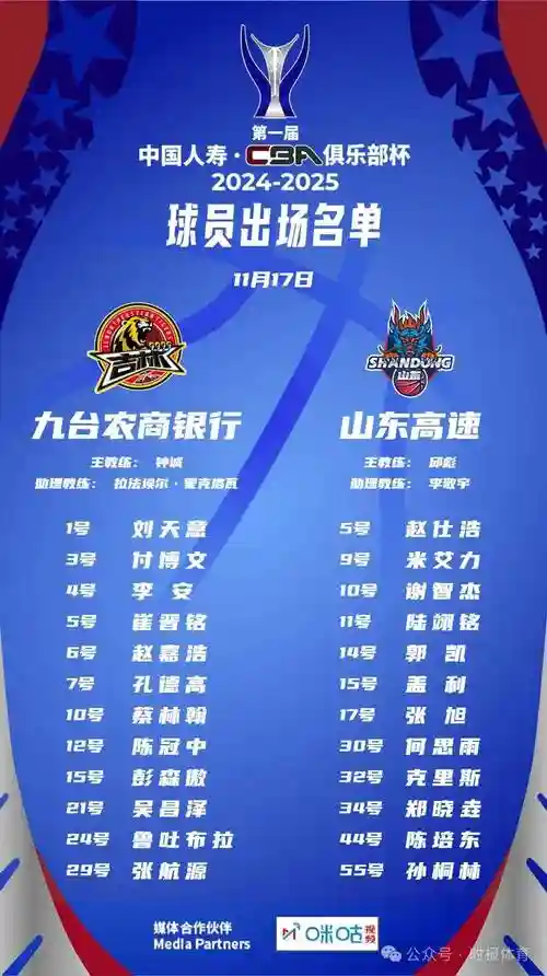 本虎阵容插图1