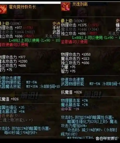 2017dnf85史诗武器排行插图
